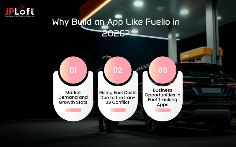 Why Build an App Like Fuelio